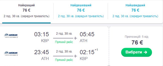 Aegean Airlines: Київ —Афіни — Київ від 76€ в грудні!
